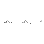CAS#: 12032-37-0, Magnesium bis[dithioxoscandate]