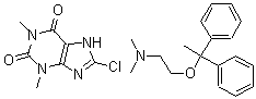 CAS 登录号:21661-62-1, 8-氯-茶碱与 2-(1,1-二苯基乙氧基)-N,N-二甲基乙基胺化合物(1:1)