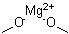 CAS#: 27428-49-5, Magnesium Methoxide