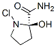 CAS#: 36892-36-1, 3-(4-Chlorophenyl)Sulfonyl-1-(2-Hydroxypropyl)Urea