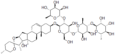 CAS#: 55916-45-5, Pennogenin Tetraglycoside