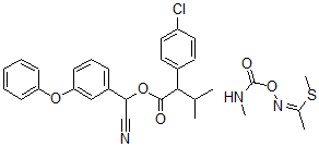 CAS 登录号：71539-47-4， 4-氯-alpha-(1-甲基乙基)-苯乙酸氰基(3-苯氧基苯基)甲基酯与 N-(((甲基氨基)羰基)氧基)乙烷硫代亚氨酸甲酯混合物