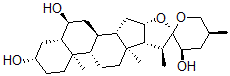 CAS 登录号：76094-30-9， (3beta,5alpha,6alpha,23R,25S)-螺甾烷-3,6,23-三醇