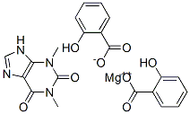 CAS 登录号：77254-85-4， 茶碱水杨酸镁五水合物