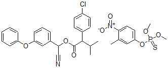 CAS 登录号：79871-52-6， [氰基-[3-(苯氧基)苯基]甲基] 2-(4-氯苯基)-3-甲基-丁酸酯; 二甲氧基-(3-甲基-4-硝基-苯氧基)-硫代-膦烷