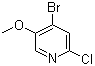 structure of CAS# 1020253-15-9, 4-Bromo-2-chloro-5-methoxypyridine
