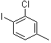 structure of CAS# 116632-42-9, 3-Chloro-4-iodotoluene