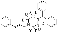 CAS # 1185242-27-6, Ginnarizine-d<sub>8</sub>