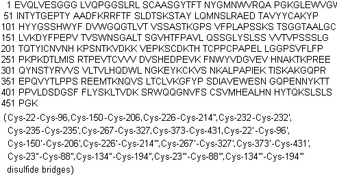 structure of CAS# 216974-75-3, Bevacizumab