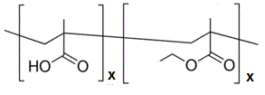 CAS 登录号：25212-88-8, 甲基丙烯酸-乙基丙烯酸酯共聚物(1:1)