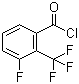 structure of CAS# 261951-82-0, 3-Fluoro-2-(trifluoromethyl)benzoyl chloride