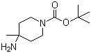 structure of CAS# 343788-69-2, tert-Butyl 4-amino-4-methylpiperidine-1-carboxylate