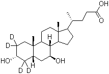 structure of CAS# 347841-46-7, Ursodeoxycholic-2,2,4,4-D4 acid