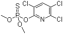 甲基毒死蜱分子结构 (CAS 5598-13-0)