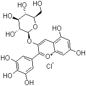 structure of CAS# 6906-38-3, Delphinidin 3-glucoside chloride