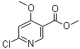 structure of CAS# 84332-02-5, 6-Chloro-4-methoxynicotinic acid methyl ester