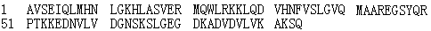 CAS 登录号：89899-56-9, 甲状旁腺素 (小鼠)