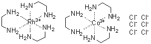 (OC-6-11)-三(1,2-乙二胺-N,N')钴 (OC-6-11)-三(1,2-乙二胺-N,N')铑六氯化物分子结构 (CAS 94232-99-2)